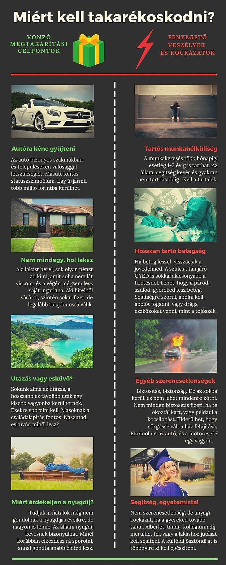 Ábra: Főbb megtakarítási célok, a spórolás haszna (Grafika: Canvas.com)